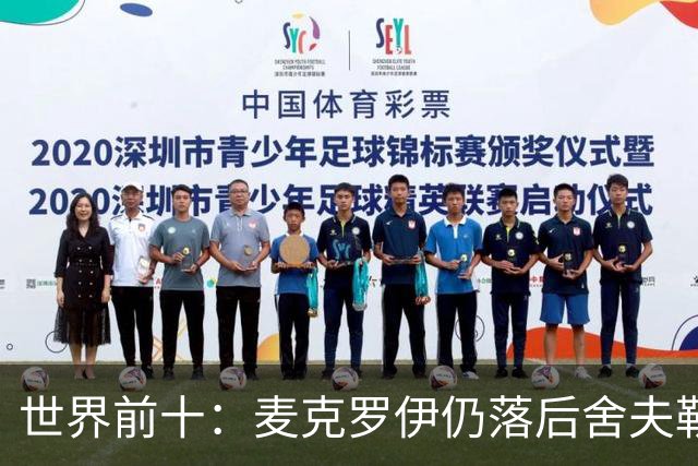 世界前十：麦克罗伊仍落后舍夫勒 罗斯升至第四